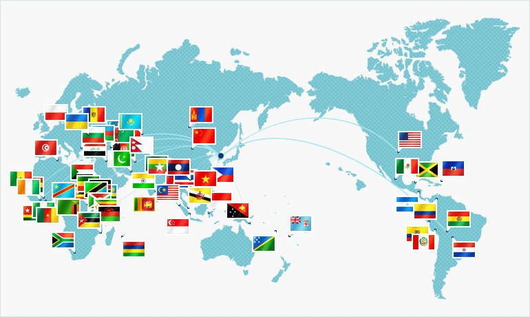 Partner Nations